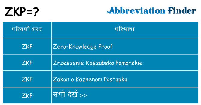 zkp का क्या अर्थ है