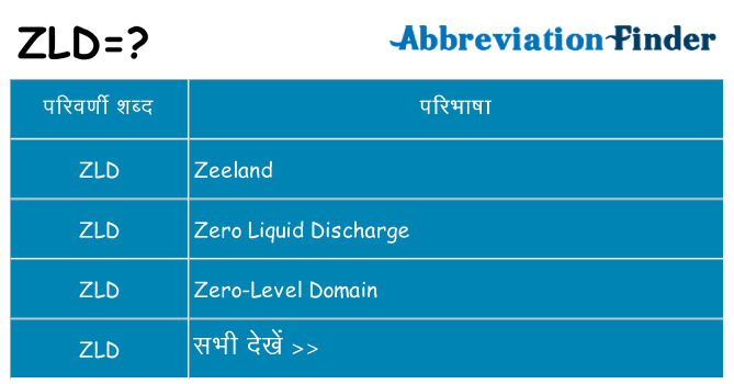 zld का क्या अर्थ है