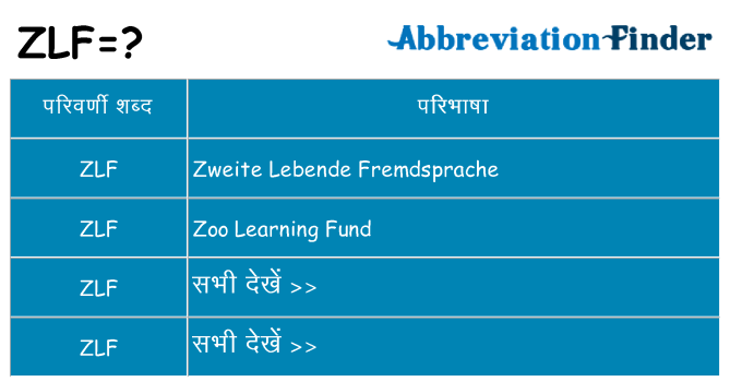 zlf का क्या अर्थ है