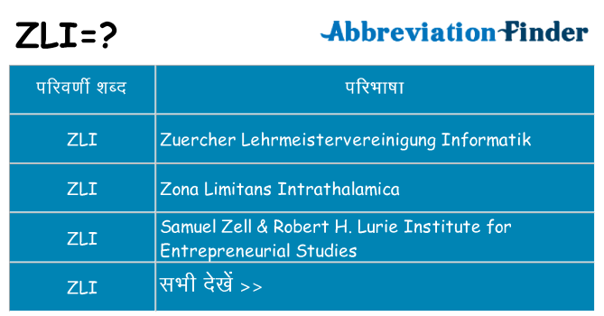 zli का क्या अर्थ है