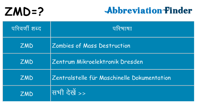 zmd का क्या अर्थ है