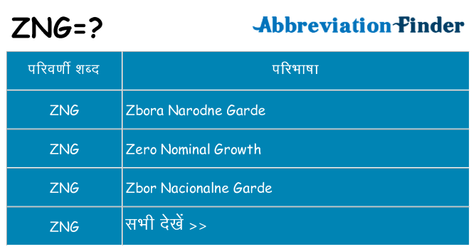 zng का क्या अर्थ है