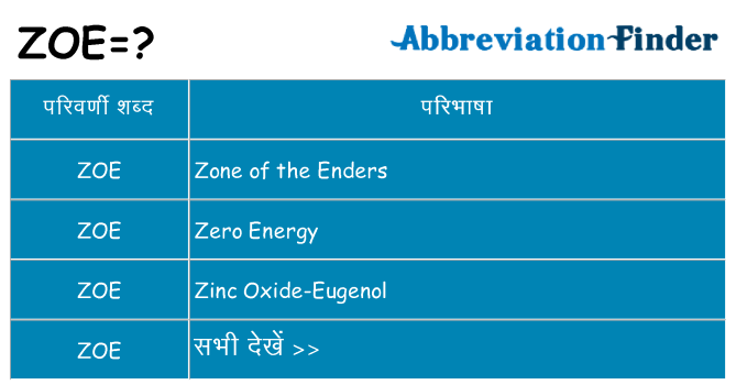 zoe का क्या अर्थ है