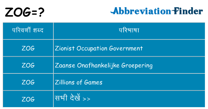 zog का क्या अर्थ है