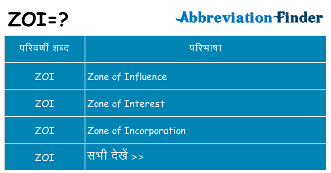 zoi का क्या अर्थ है