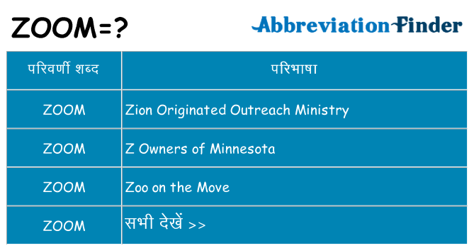 zoom का क्या अर्थ है