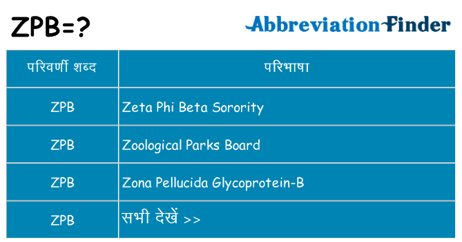 zpb का क्या अर्थ है