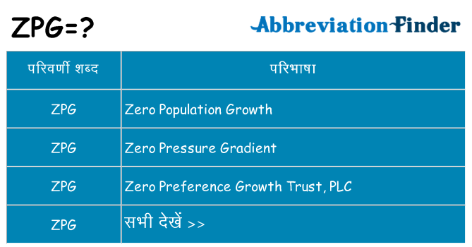 zpg का क्या अर्थ है