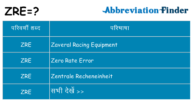 zre का क्या अर्थ है