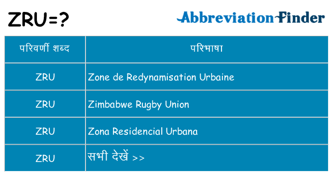 zru का क्या अर्थ है