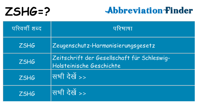 zshg का क्या अर्थ है