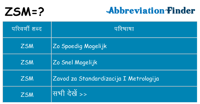 zsm का क्या अर्थ है