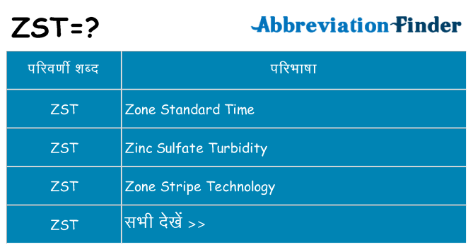 zst का क्या अर्थ है
