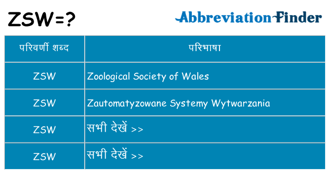 zsw का क्या अर्थ है