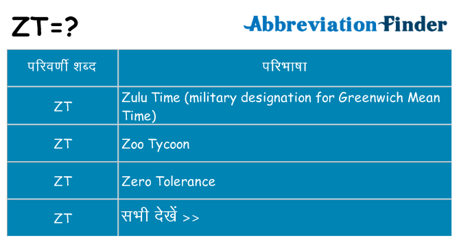 zt का क्या अर्थ है