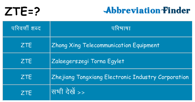 zte का क्या अर्थ है