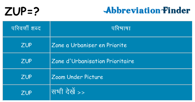 zup का क्या अर्थ है