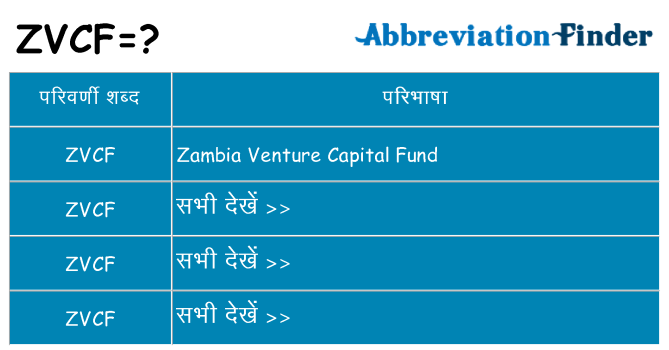 zvcf का क्या अर्थ है