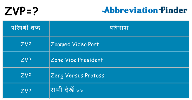 zvp का क्या अर्थ है
