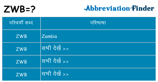 zwb का क्या अर्थ है