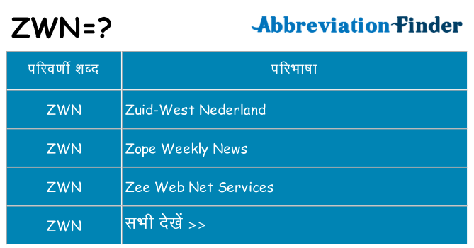zwn का क्या अर्थ है