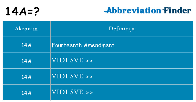 Što znači 14a?