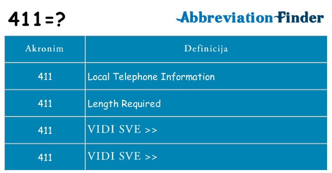 Što znači 411?