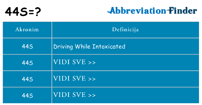 Što znači 44s?