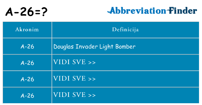 Što znači a-26?