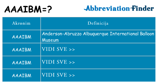 Što znači aaaibm?