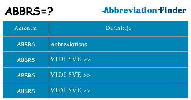 Što znači abbrs?