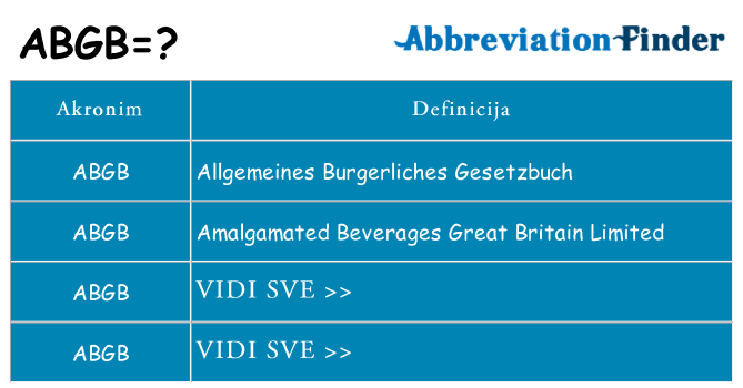 Što znači abgb?