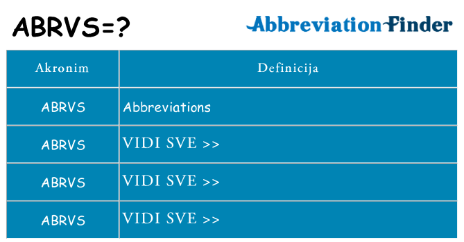 Što znači abrvs?