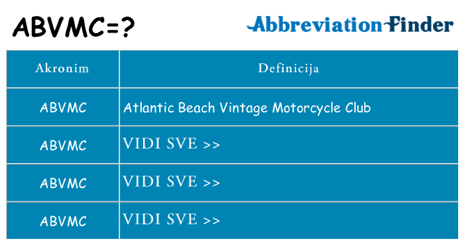 Što znači abvmc?