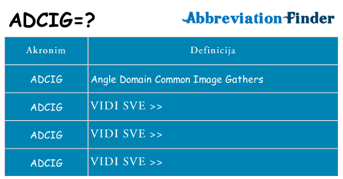 Što znači adcig?
