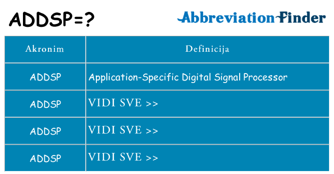 Što znači addsp?