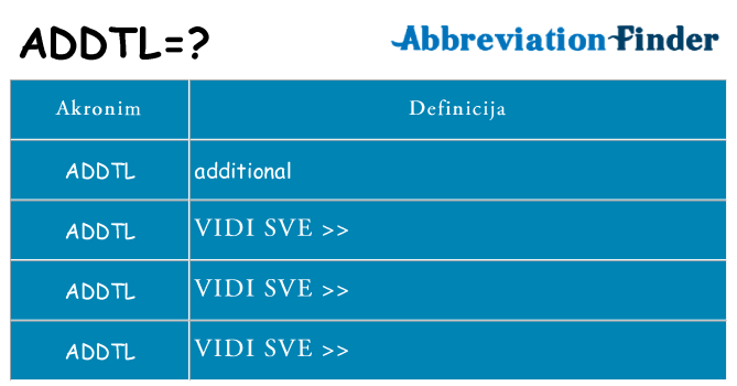 Što znači addtl?