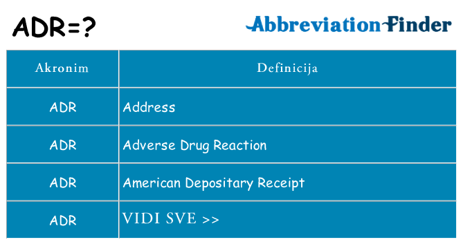 Što znači adr?