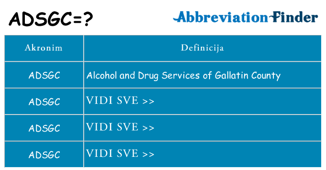 Što znači adsgc?