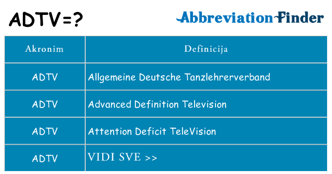 Što znači adtv?