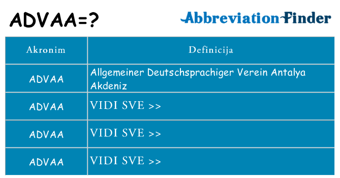Što znači advaa?