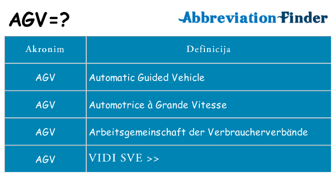 Što znači agv?