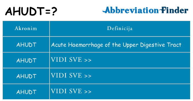 Što znači ahudt?