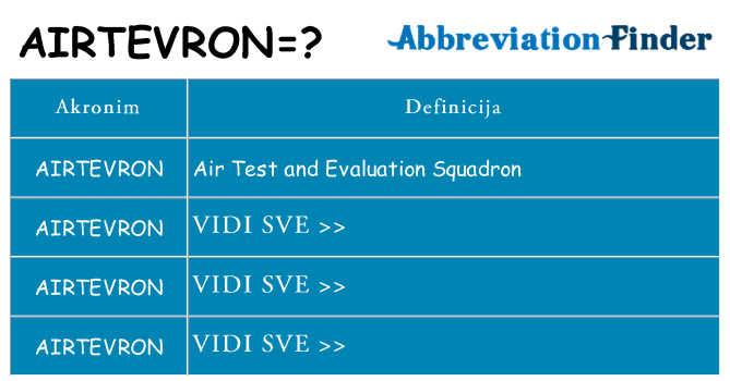 Što znači airtevron?