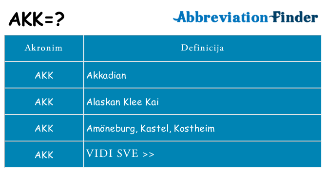 Što znači akk?