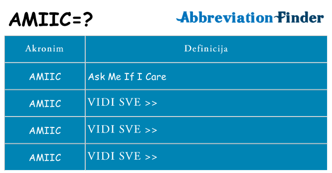 Što znači amiic?