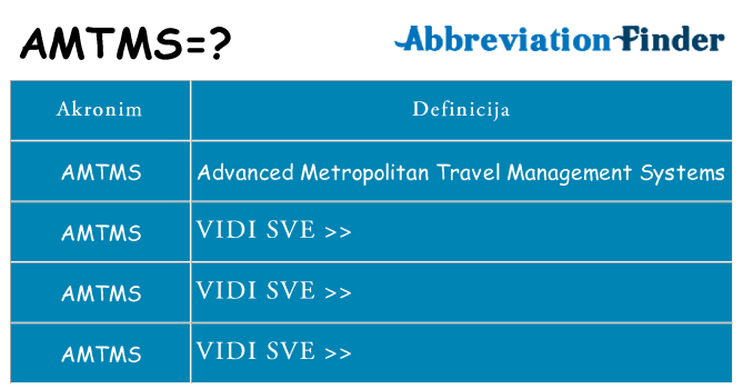 Što znači amtms?