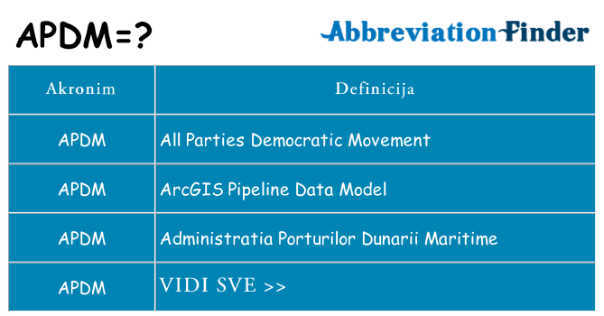 Što znači apdm?