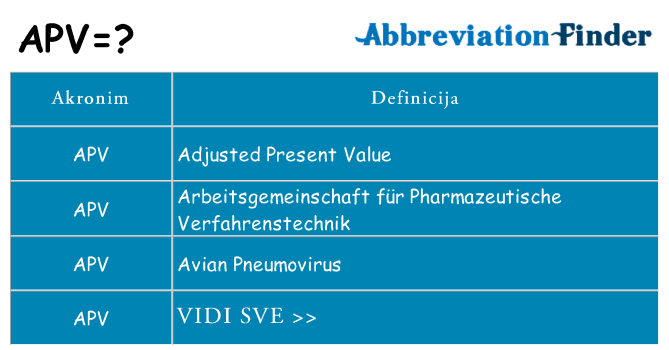 Što znači apv?
