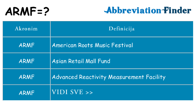 Što znači armf?